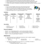 11 Earth Science Regents Relative Age Rocks Worksheet Earth Science