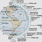 13 Best Atmospheric Circulation Weather Patterns Images On Pinterest