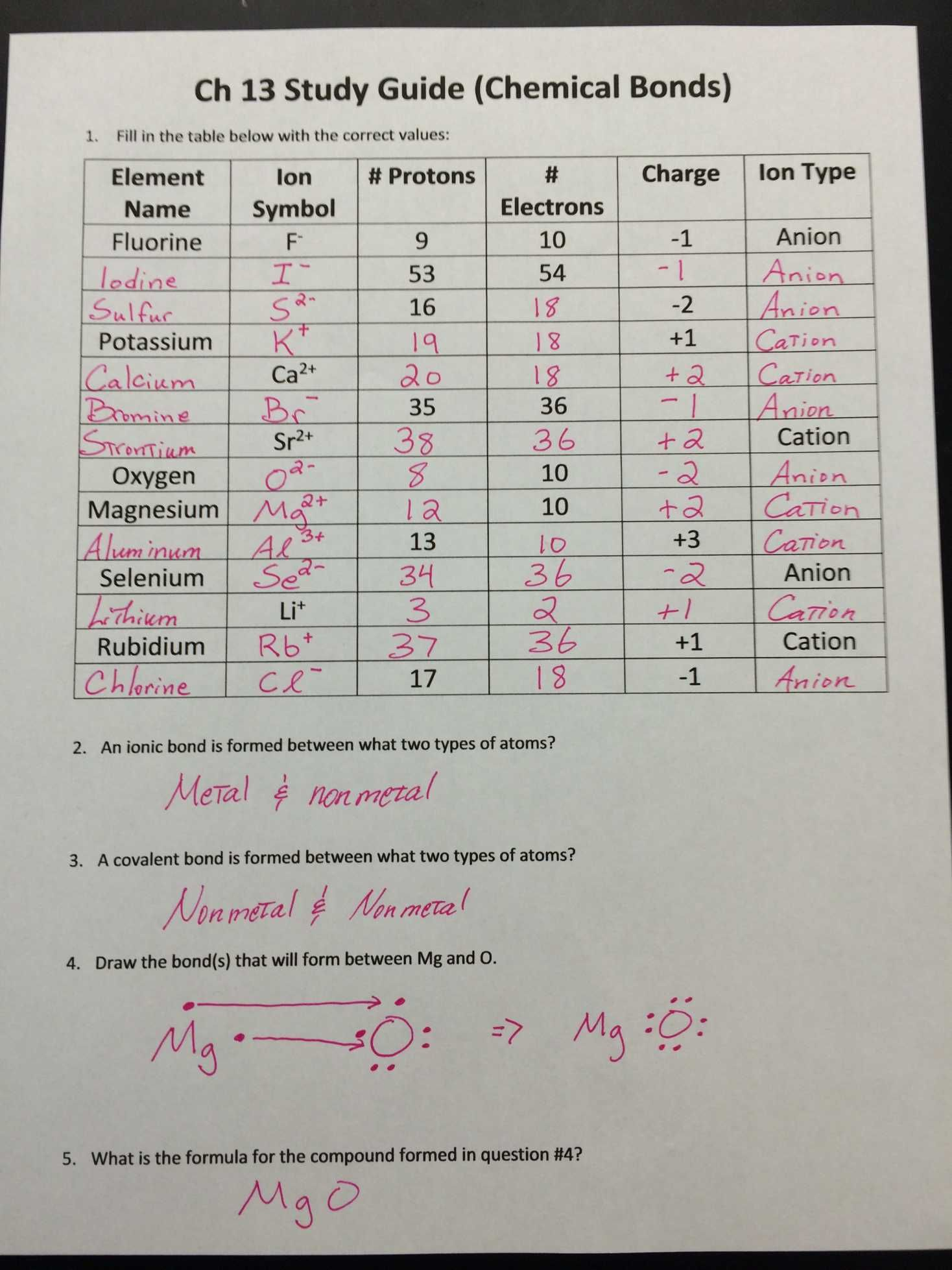 27 Ionic Bonding Worksheet Answer Key Worksheet Project List