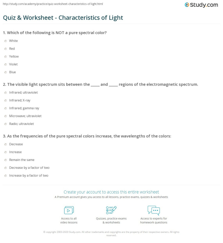 31 The Electromagnetic Spectrum Worksheet Education Template