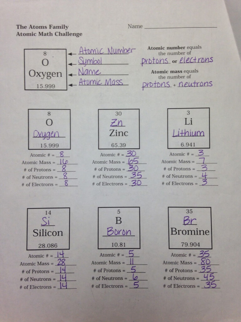 34 Atomic Math Worksheet Answers Ekerekizul