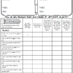 35 6th Grade Volume Worksheet Worksheet Resource Plans