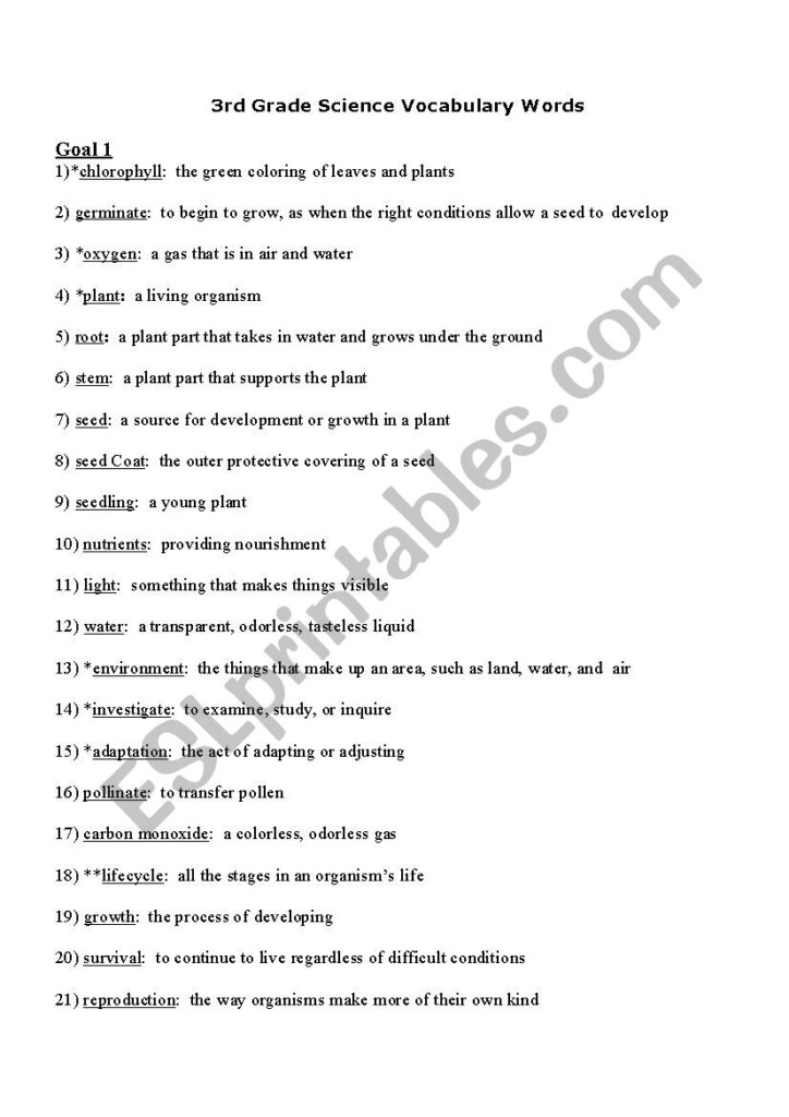 3rd Grade Science Words ESL Worksheet By Donbas