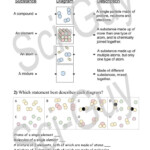 7th Grade Elements Compounds And Mixtures Worksheet Answers