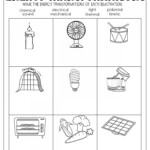 8 6Th Grade Energy Transformation Worksheet Energy Transformations