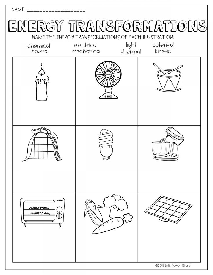 8 6Th Grade Energy Transformation Worksheet Energy Transformations 