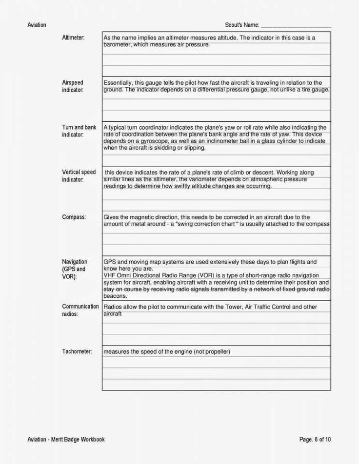 8 Environmental Science Merit Badge Worksheet Answers Science 