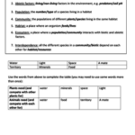 Abiotic Vs Biotic Factors Worksheet Answer Key Worksheet