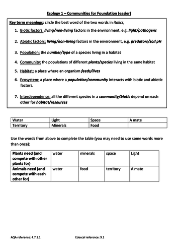 Abiotic Vs Biotic Factors Worksheet Answer Key Worksheet