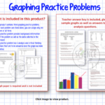 Amy Brown Science Graphing In The Science Classroom