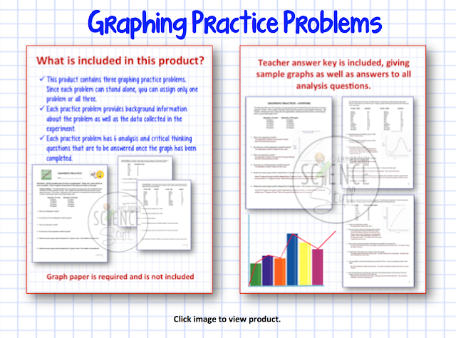 Amy Brown Science Graphing In The Science Classroom