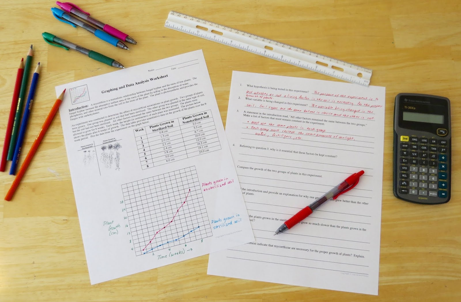 Graphing And Data Analysis Worksheet