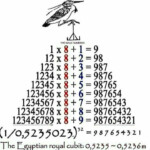 Ancient Egypt Mathematics Facts
