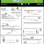 Answer Key Balancing Act Phet Lab Worksheet Answers Worksheet