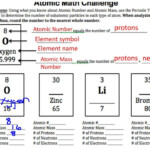 Atomic Math Challenge YouTube