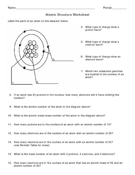 Atomic Structure Worksheet 7th 12th Grade Worksheet Lesson Planet