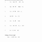 Balancing Act Worksheet Answer Key Awesome Balancing Equations Practice