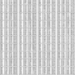 Barometric Pressure Conversion Table NovaLynx Corporation Pressure