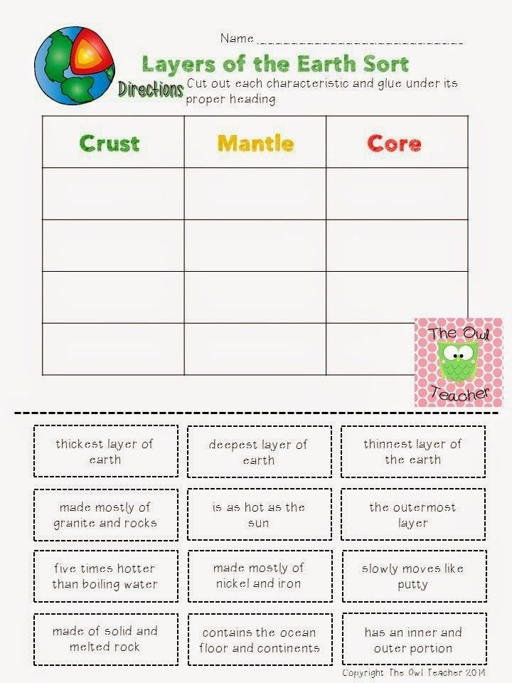 Bill Nye Earth S Crust Worksheet Answers