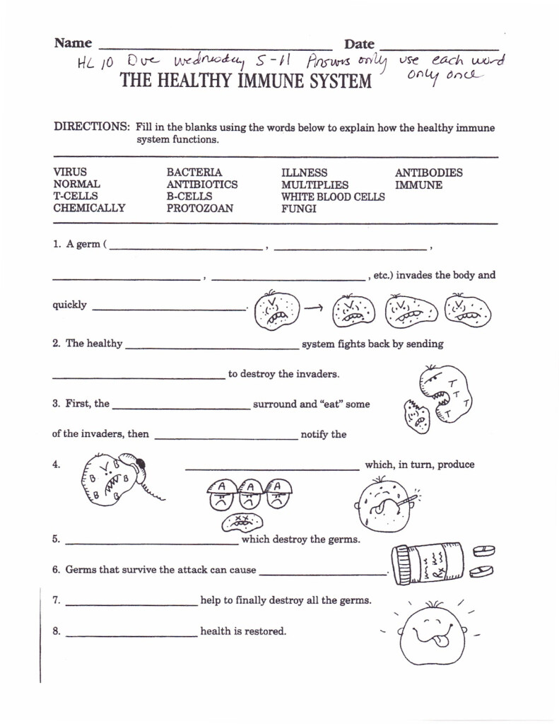 Dr Gayden s Eighth Grade Science Class May 2012