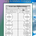 Earth s Spheres Worksheet Lithosphere Atmosphere Hydrosphere And