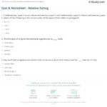 Earth Science Chapter 6 Relative Dating Worksheet Quiz Worksheet
