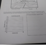 Earth Science Topographic Map Worksheet 2 Answer Key Map Poin