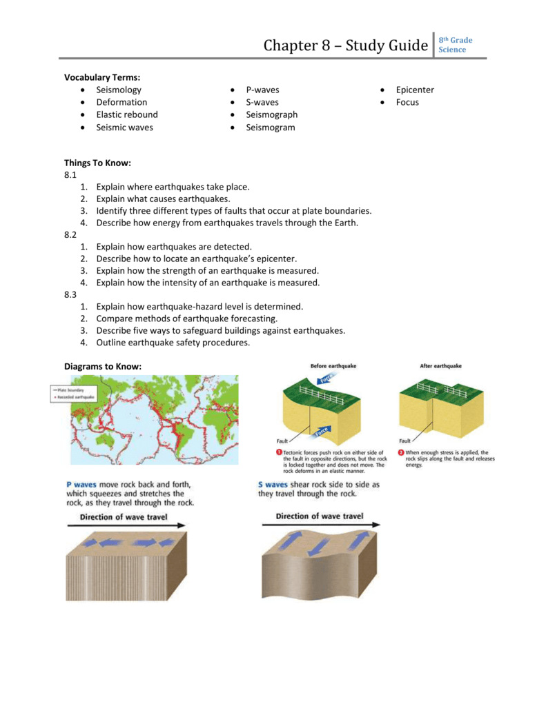 Earth Science Vocabulary 8th Grade The Earth Images Revimage Org