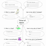 Earthquake Worksheet Pdf Luxury Force And Motion Stem Science Lessons