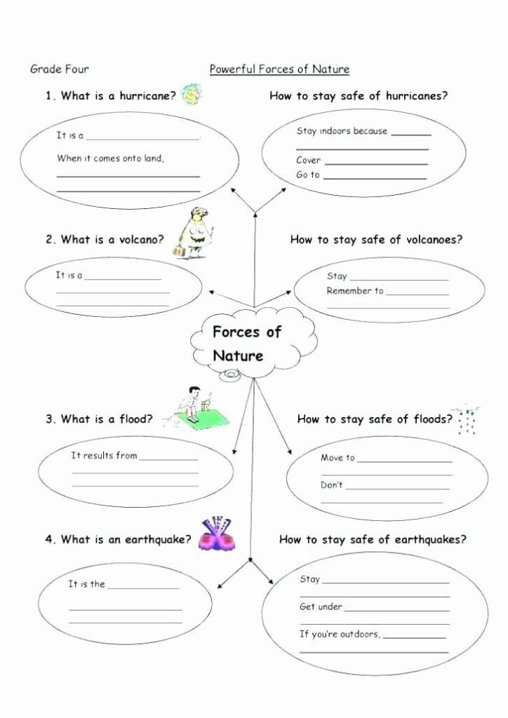 Earthquake Worksheet Pdf Luxury Force And Motion Stem Science Lessons 