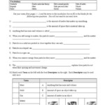 Energy 4th Grade Worksheets In 2020 States Of Matter Worksheet