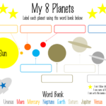 Free 1st Grade Planet Printables Solar System Worksheets Solar