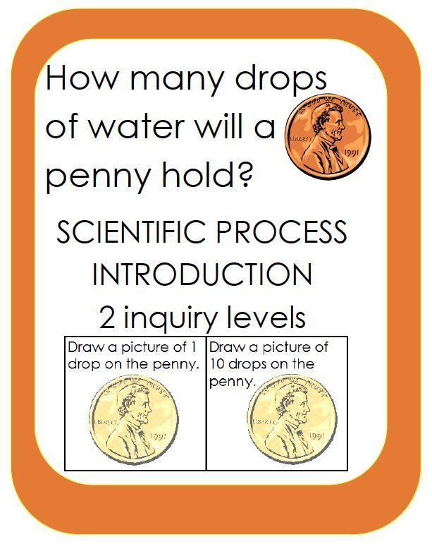 FREE SCIENCE LESSON Water Drops On A Penny Introduction Science