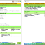 Grade 4 Natural Science Technology NST Term 3 Oxford Textbook