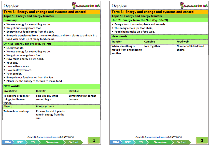 Natural Science And Technology Grade 4 Worksheets Scienceworksheets