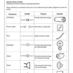 Grade 8 Physical Science Worksheets Science Lessons Physical Science
