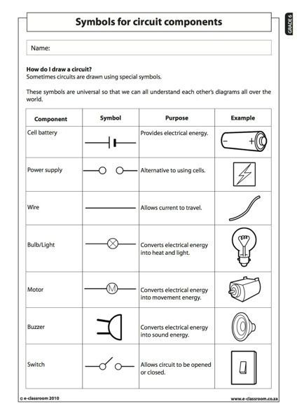Grade 8 Physical Science Worksheets Science Lessons Physical Science 