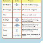 Image Detail For In Series Or In Parallel Circuits Science