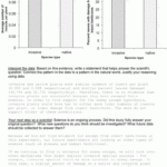 Inquiry Into Scientific Thinking Worksheet Answers Worksheet List