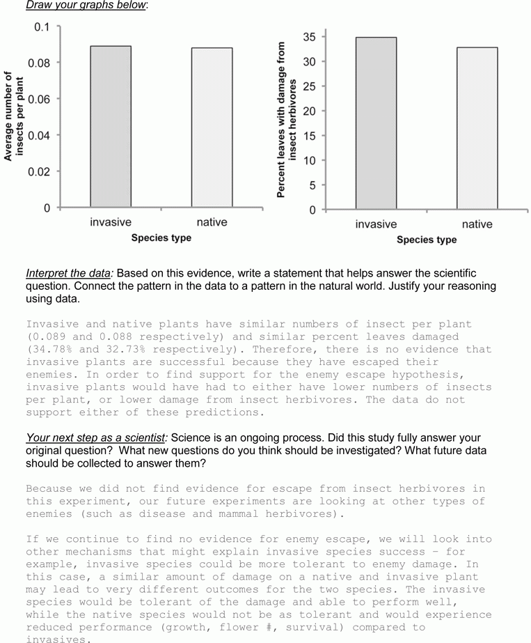 Inquiry Into Scientific Thinking Worksheet Answers Worksheet List