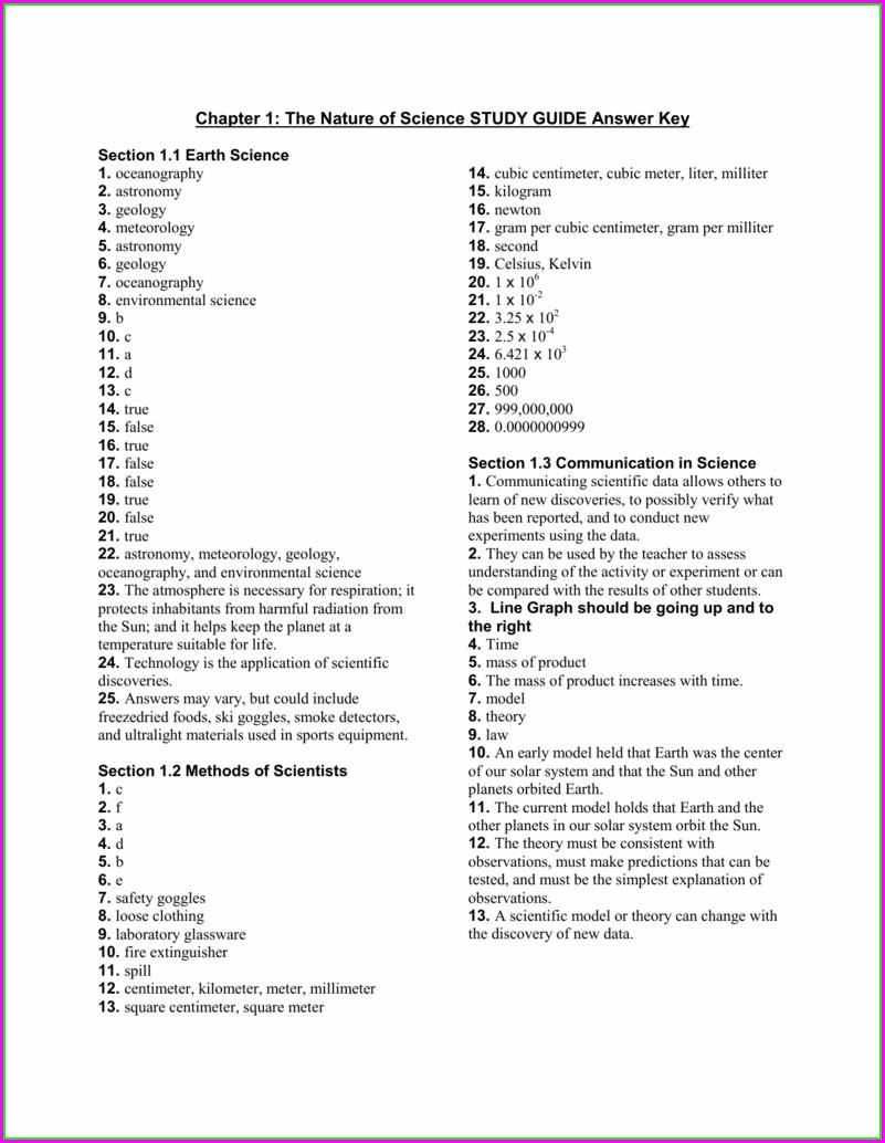 Introduction To Earth Science Worksheet Answers Worksheet Resume