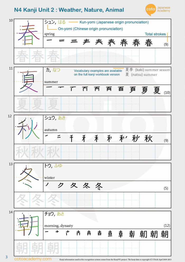 Japanese Kanji Worksheets 99Worksheets