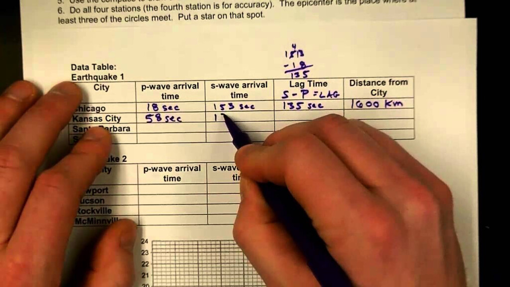 Locating The Epicenter Of An Earthquake YouTube
