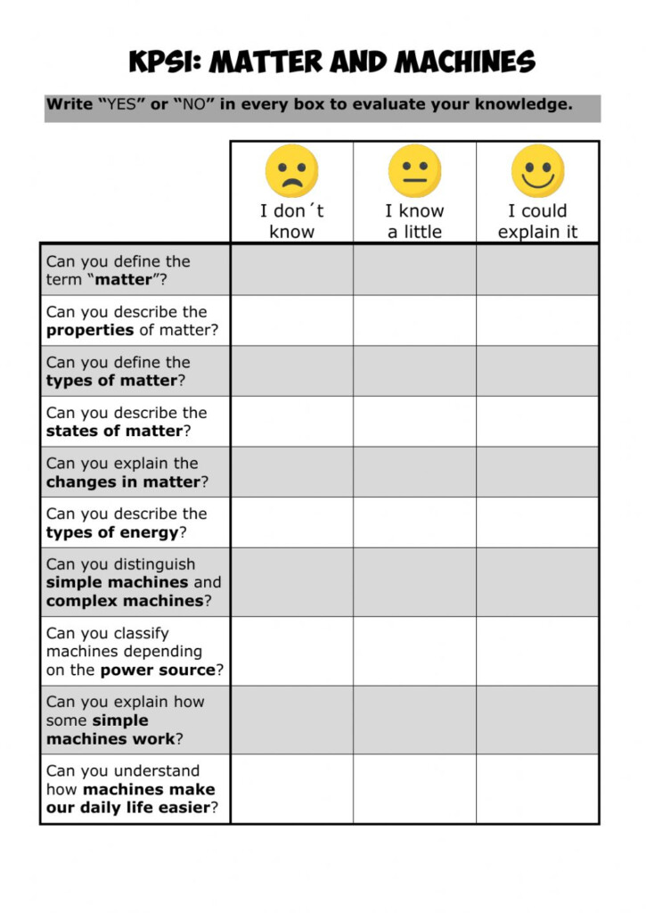 MATTER 2 Properties Worksheet