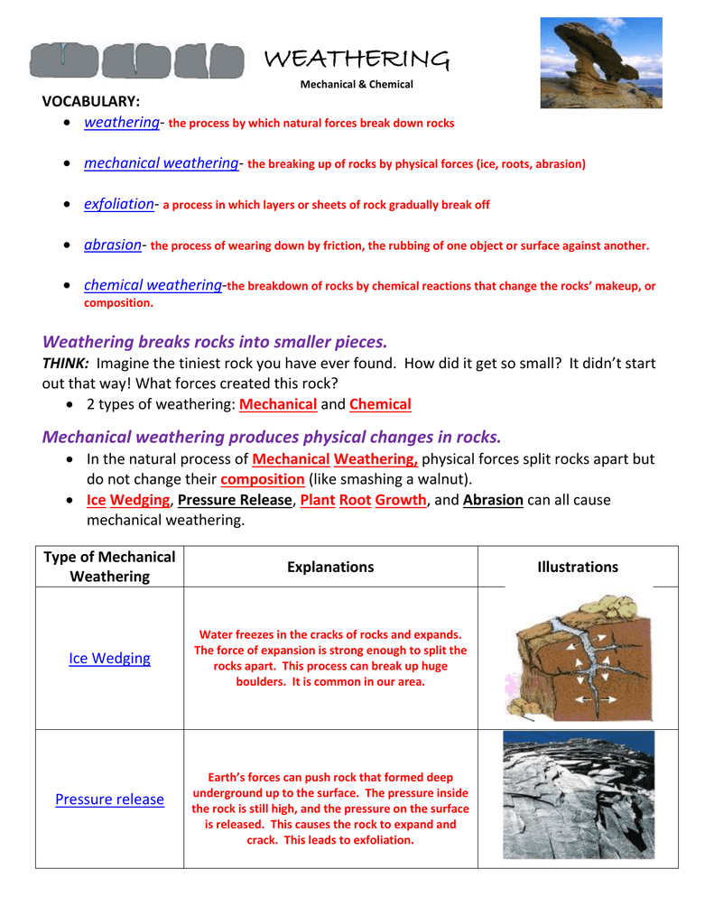 Mechanical And Chemical Weathering Answer Key