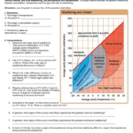 Mechanical And Chemical Weathering Worksheet
