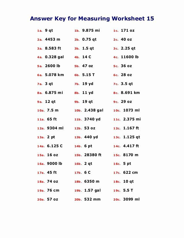 Metric Conversion Worksheet Earth Science Wilson Answers Free 
