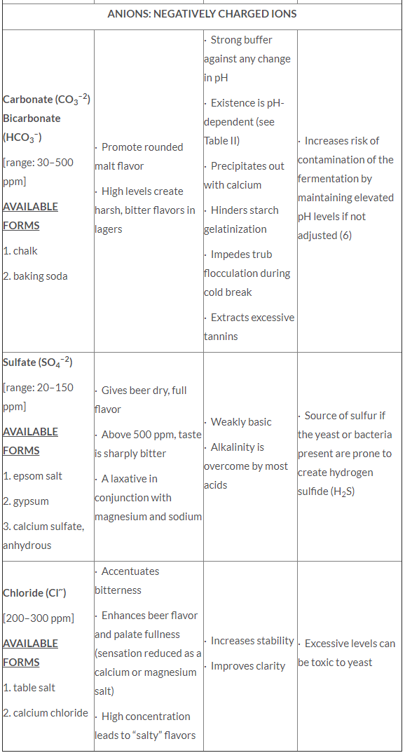 the-science-of-addiction-worksheet-answers-scienceworksheets