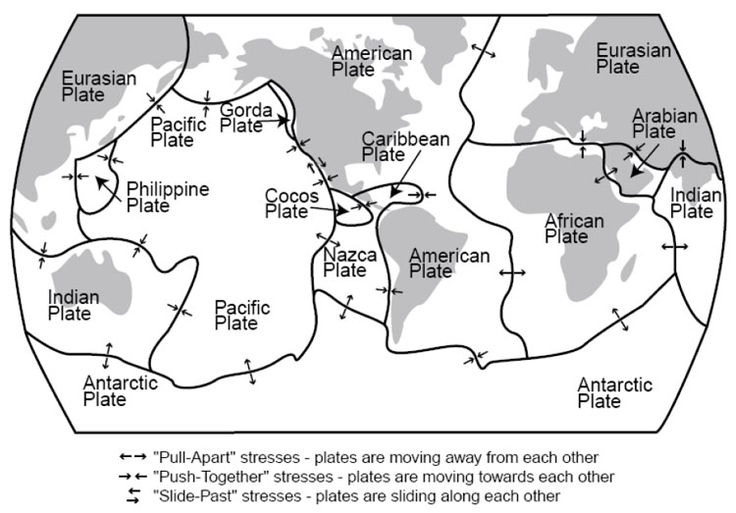 Pin By Kira Smith On Third Grade Science Tectonic Plates Map Plate