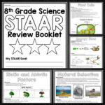 Pin On Education science